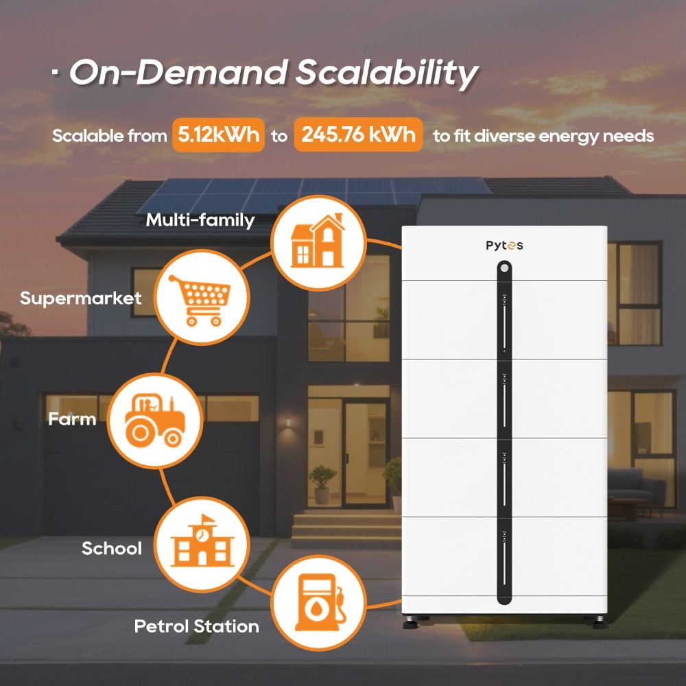 Pi LV1 firmy Pytes Residential Energy Storage Solutions
